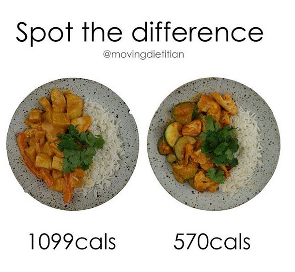 Pollo, differenza calorie