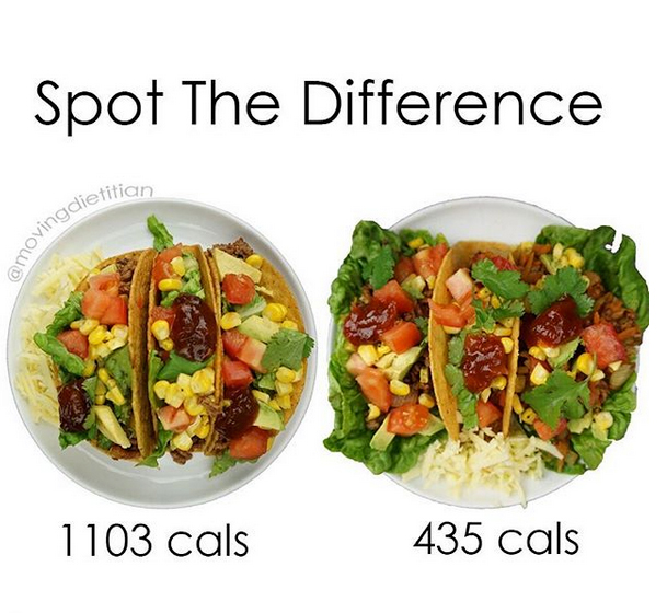 Tacos, differenza calorie